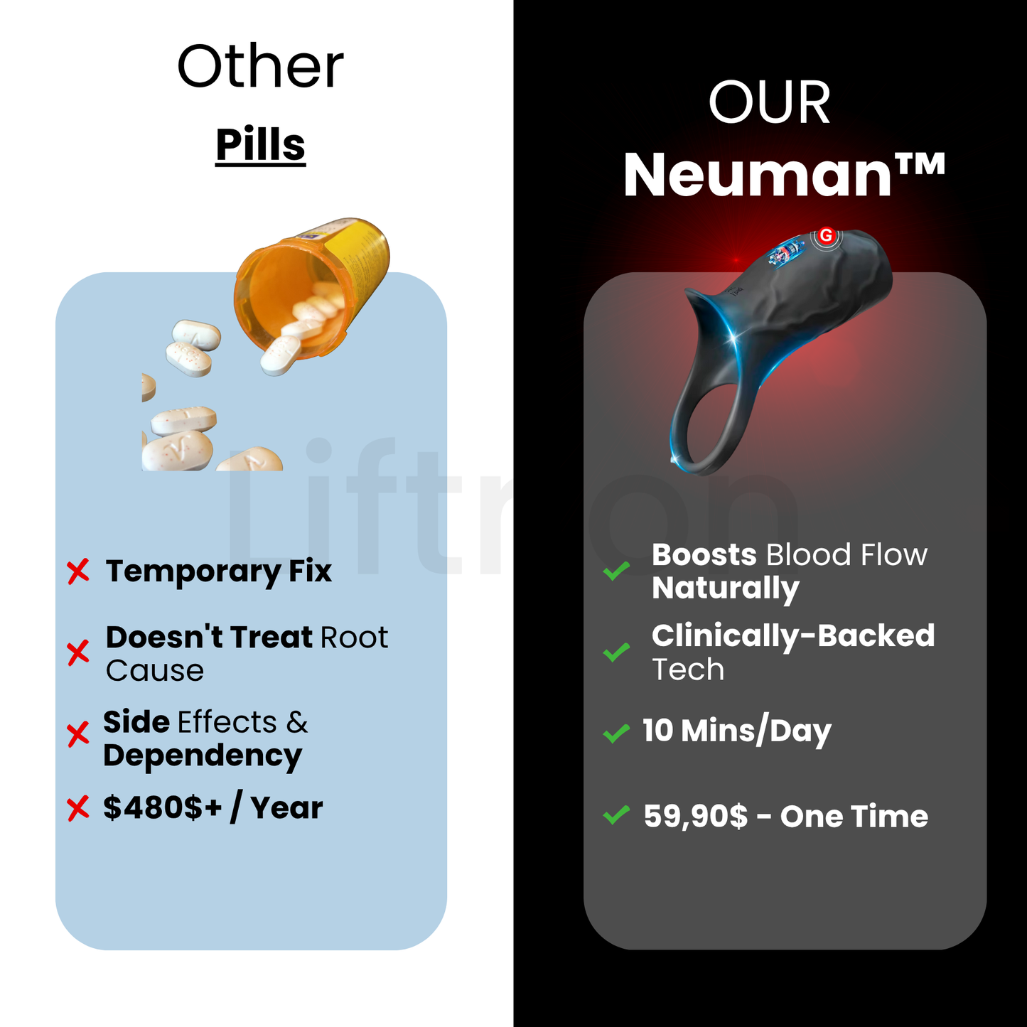 Neuman™ RingDrive Pro